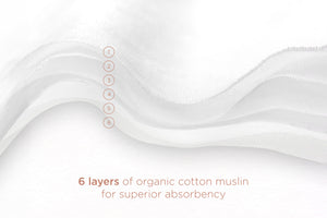 
            
                Load image into Gallery viewer, 6-Layer Toddler Bath Towel (Organic Cotton) - Melange Grey
            
        