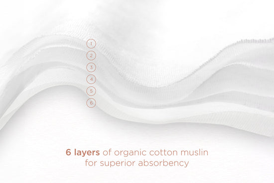 6-Layer Adult Bath Towel (Organic Cotton) - Melange Grey
